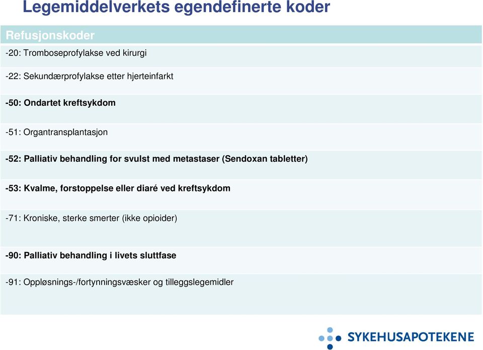 metastaser (Sendoxan tabletter) -53: Kvalme, forstoppelse eller diaré ved kreftsykdom -71: Kroniske, sterke