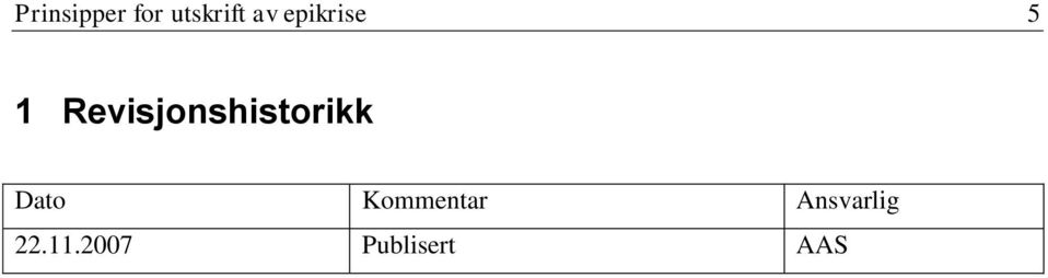 Revisjonshistorikk Dato