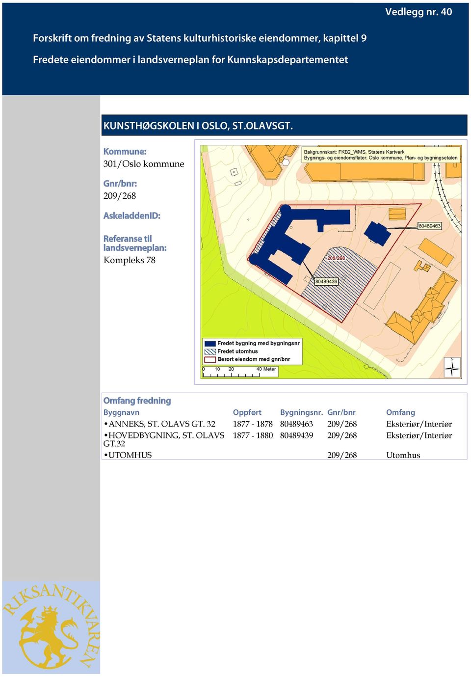 Kommune: 301/Oslo kommune Gnr/bnr: 209/268 Referanse til landsverneplan: Omfang fredning Byggnavn