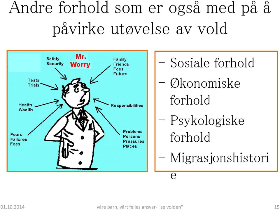 forhold - Psykologiske forhold -