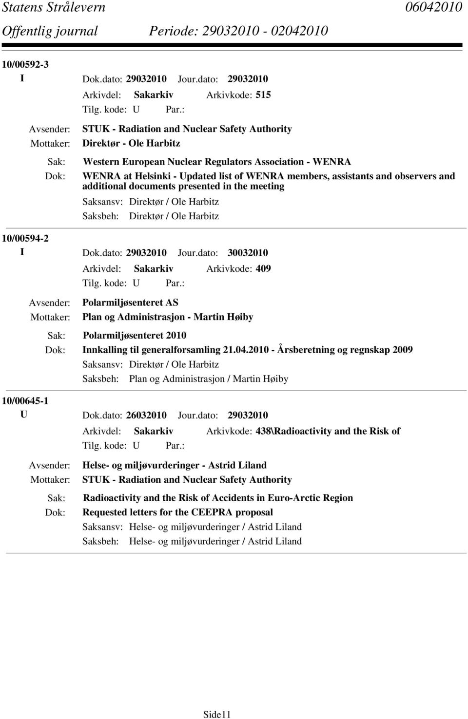 Updated list of WENRA members, assistants and observers and additional documents presented in the meeting Saksansv: Direktør / Ole Harbitz Saksbeh: Direktør / Ole Harbitz 10/00594-2 I Dok.