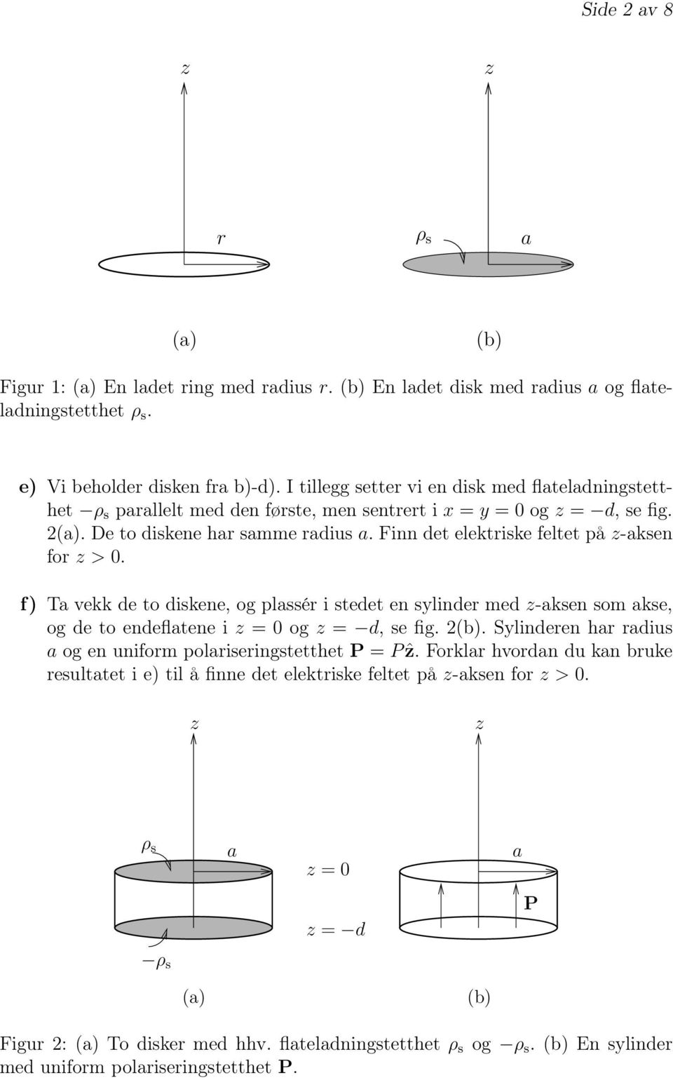 Finn det elektiske feltet på -ksen fo > 0. f) T ekk de to diskene, og plssé i stedet en sylinde med -ksen som kse, og de to endefltene i = 0 og = d, se fig. 2(b).