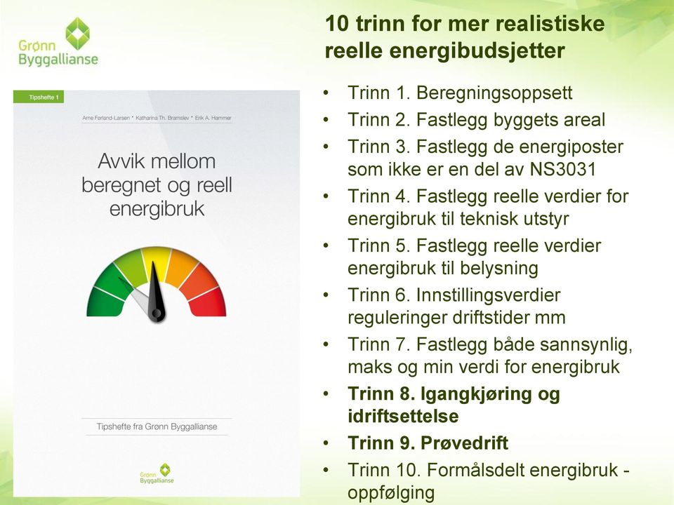 Fastlegg reelle verdier energibruk til belysning Trinn 6. Innstillingsverdier reguleringer driftstider mm Trinn 7.