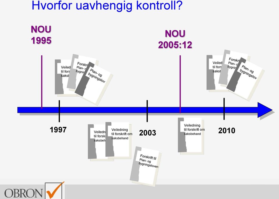 Veiledning til forskrift om saksbehandling og 1997 til forskrift om