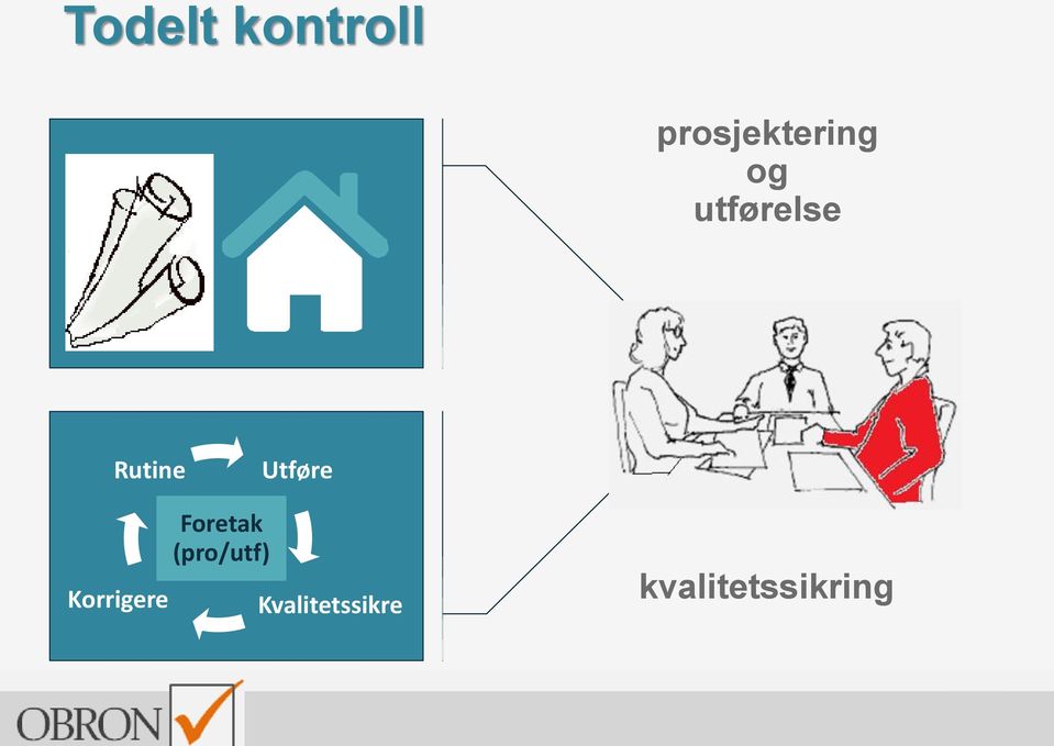 Korrigere Foretak (pro/utf)