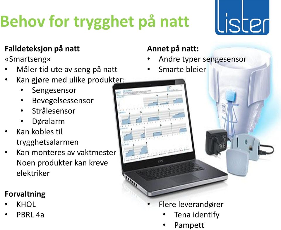 trygghetsalarmen Kan monteres av vaktmester Noen produkter kan kreve elektriker Forvaltning KHOL