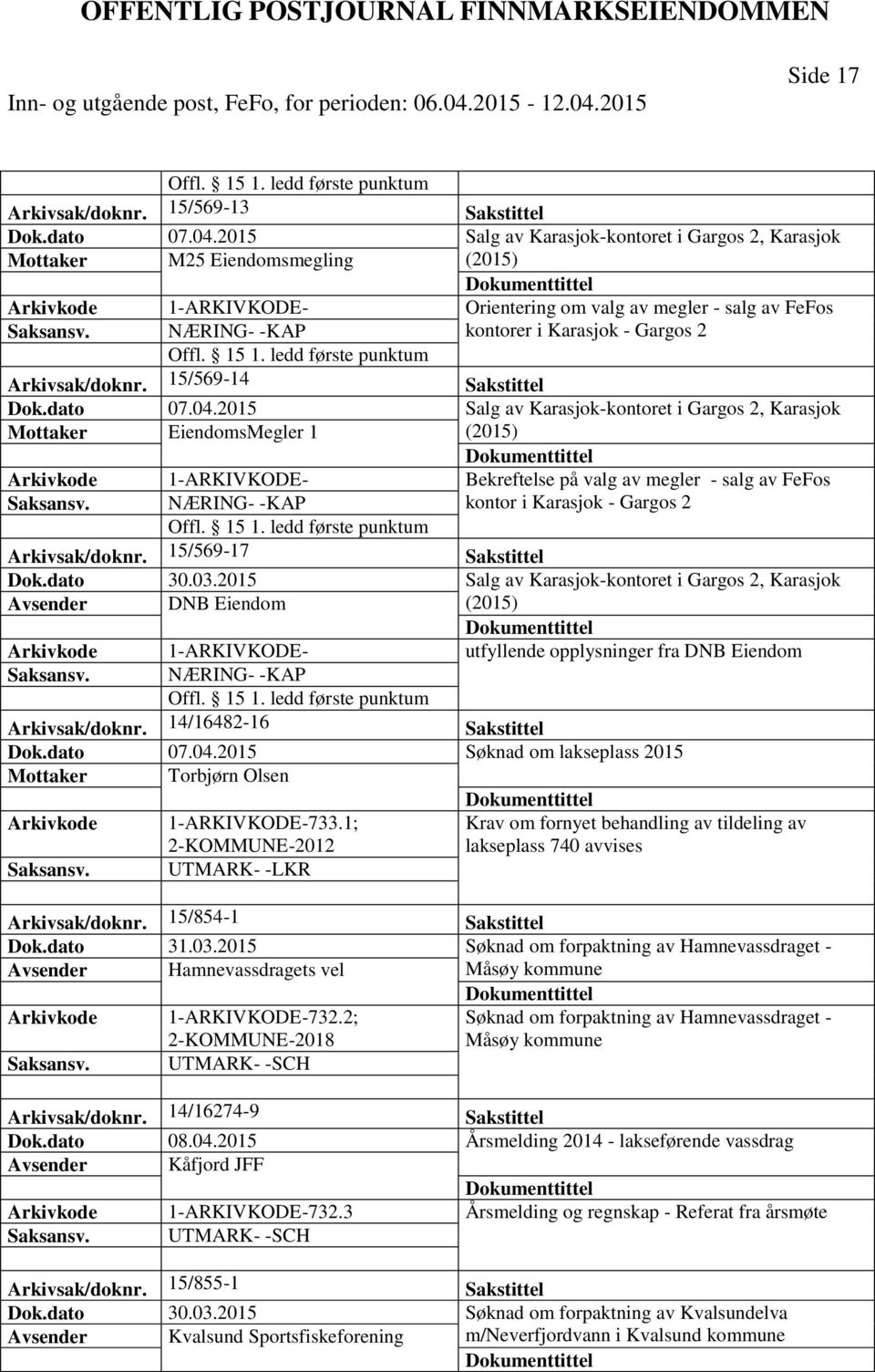 ledd første punktum kontorer i Karasjok - Gargos 2 Arkivsak/doknr. 15/569-14 Sakstittel Dok.dato 07.04.