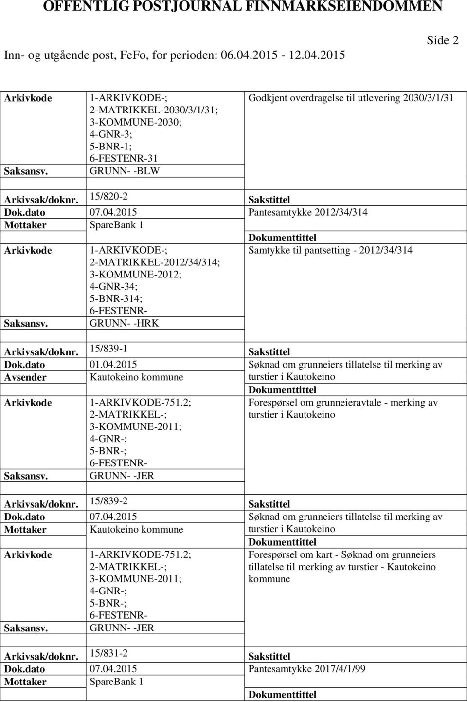 dato 01.04.2015 Søknad om grunneiers tillatelse til merking av Avsender Kautokeino kommune turstier i Kautokeino 1-ARKIVKODE-751.