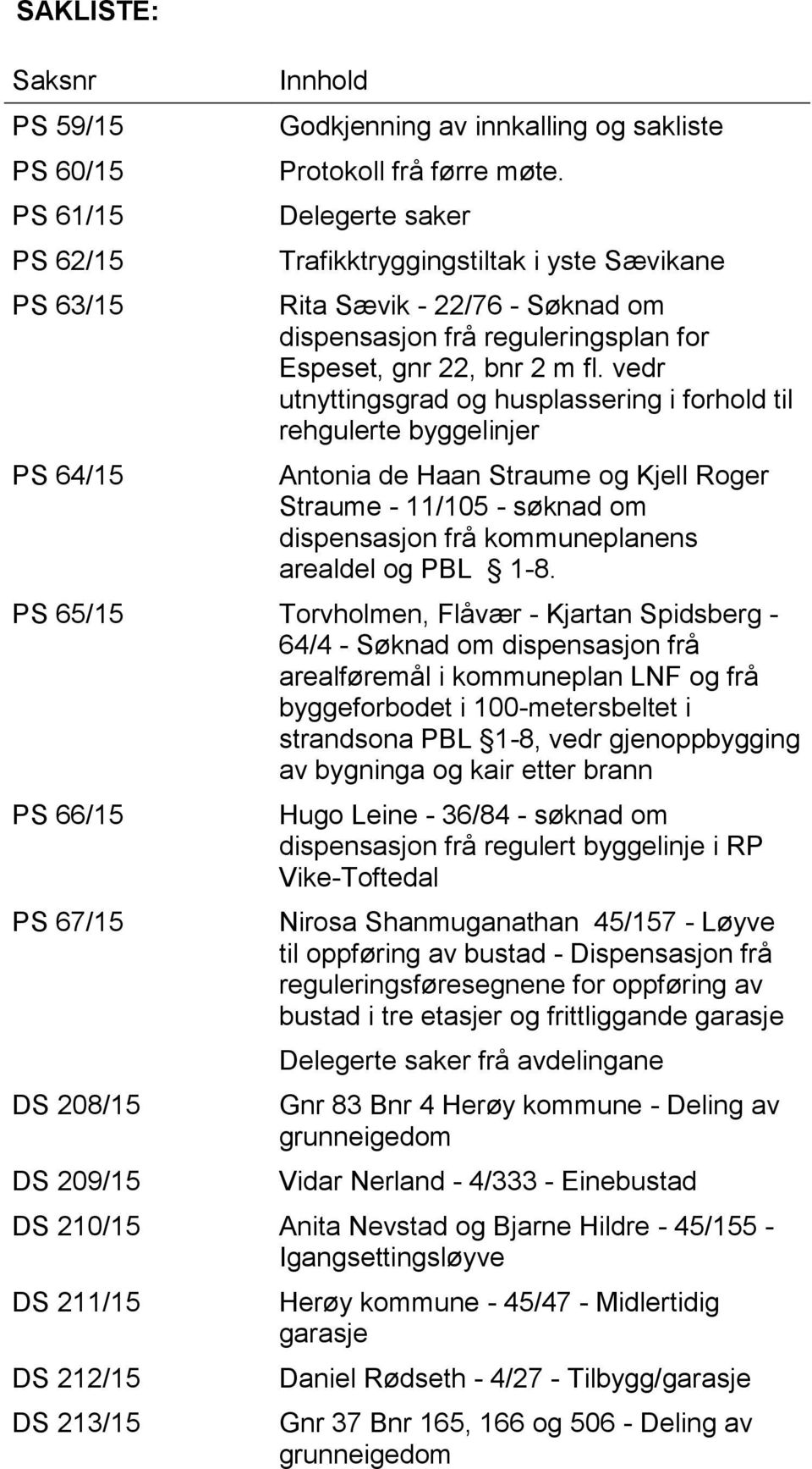 vedr utnyttingsgrad og husplassering i forhold til rehgulerte byggelinjer Antonia de Haan Straume og Kjell Roger Straume - 11/105 - søknad om dispensasjon frå kommuneplanens arealdel og PBL 1-8.