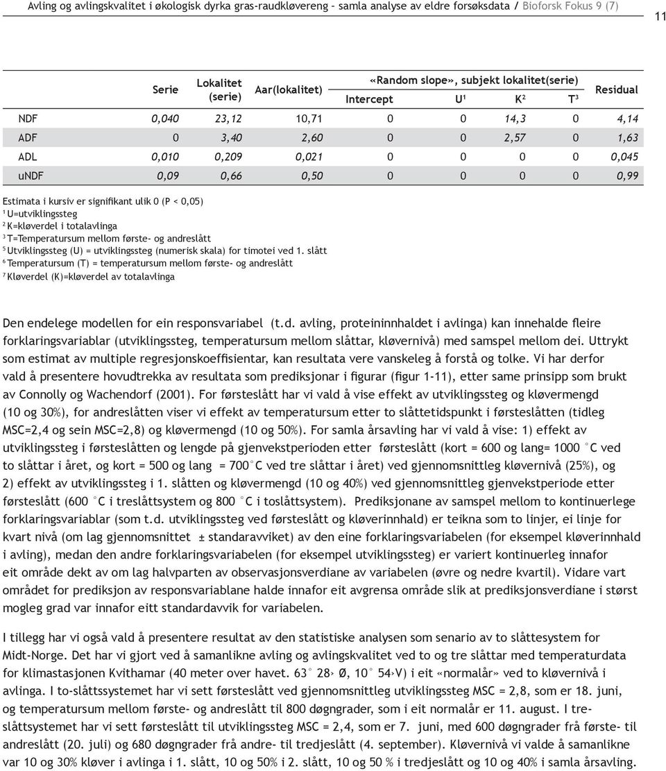 kursiv er signifikant ulik 0 (P < 0,05) 1 U=utviklingssteg 2 K=kløverdel i totalavlinga 3 T=Temperatursum mellom første- og andreslått 5 Utviklingssteg (U) = utviklingssteg (numerisk skala) for