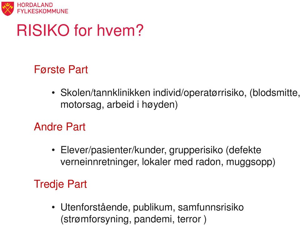 motorsag, arbeid i høyden) Andre Part Elever/pasienter/kunder, grupperisiko