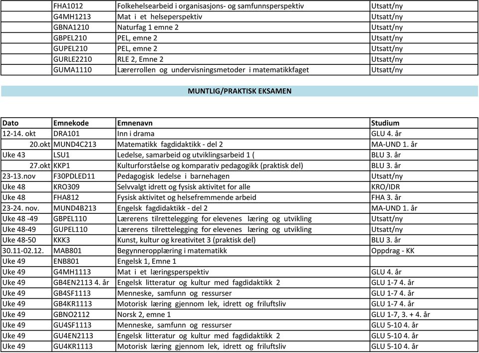 okt DRA101 Inn i drama GLU 4. år 20.okt MUND4C213 Matematikk fagdidaktikk - del 2 MA-UND 1. år Uke 43 LSU1 Ledelse, samarbeid og utviklingsarbeid 1 ( BLU 3. år 27.