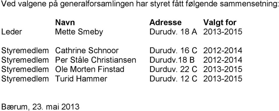 16 C 2012-2014 Styremedlem Per Ståle Christiansen Durudv.