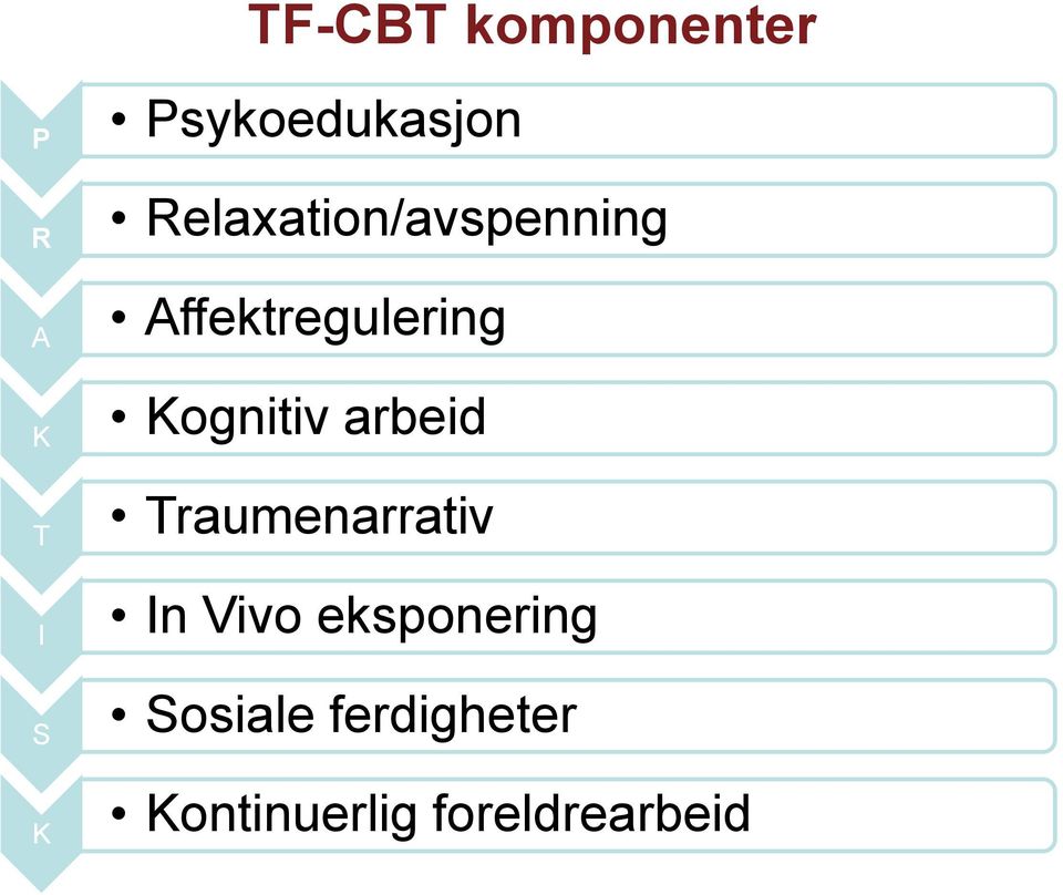 Affektregulering Kognitiv arbeid