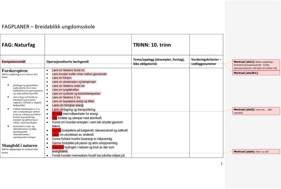 rapporter ved bruk av digitale hjelpemidler forklare betydningen av å se etter sammenhenger mellom årsak og virkning og forklare hvorfor argumentering, uenighet og publisering er viktig i