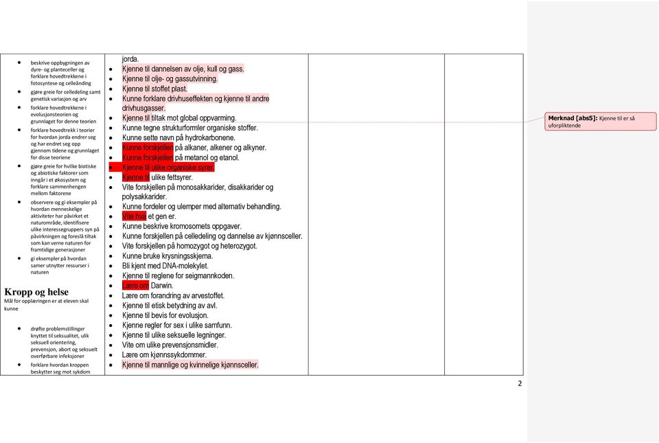 hvilke biotiske og abiotiske faktorer som inngår i et økosystem og forklare sammenhengen mellom faktorene observere og gi eksempler på hvordan menneskelige aktiviteter har påvirket et naturområde,