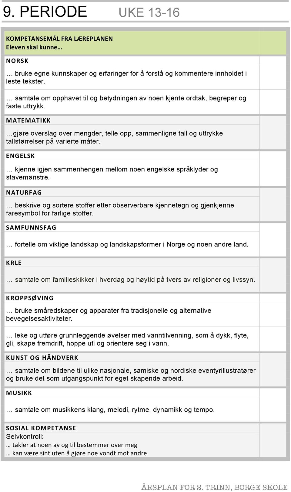 beskrive og sortere stoffer etter observerbare kjennetegn og gjenkjenne faresymbol for farlige stoffer. fortelle om viktige landskap og landskapsformer i Norge og noen andre land.