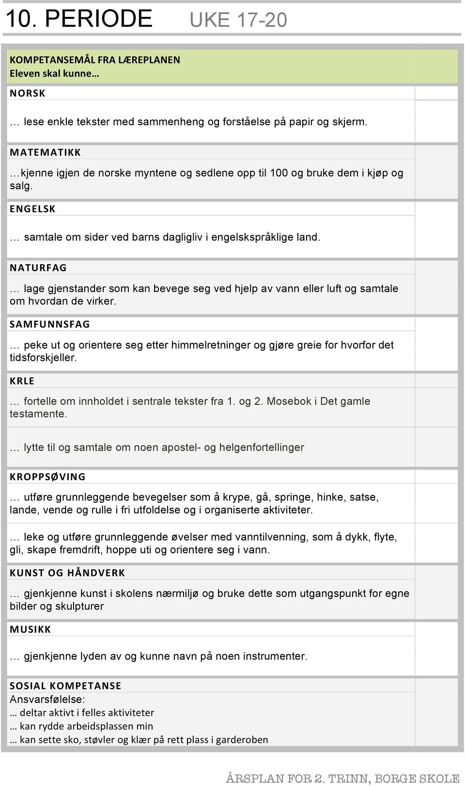 peke ut og orientere seg etter himmelretninger og gjøre greie for hvorfor det tidsforskjeller. fortelle om innholdet i sentrale tekster fra 1. og 2. Mosebok i Det gamle testamente.