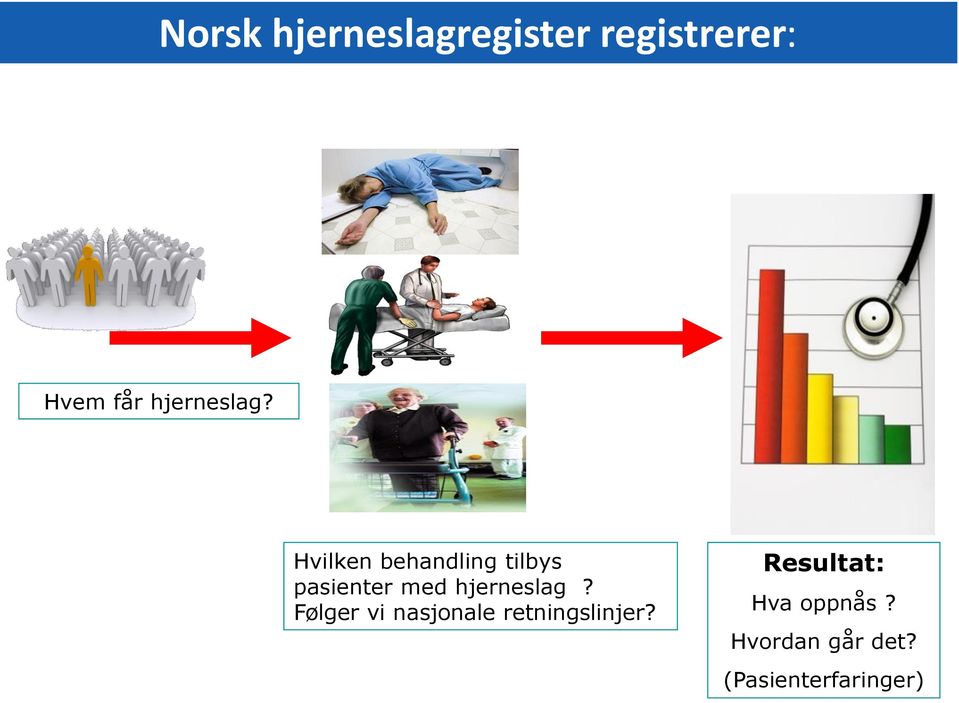 Hvilken behandling tilbys pasienter med  Følger vi