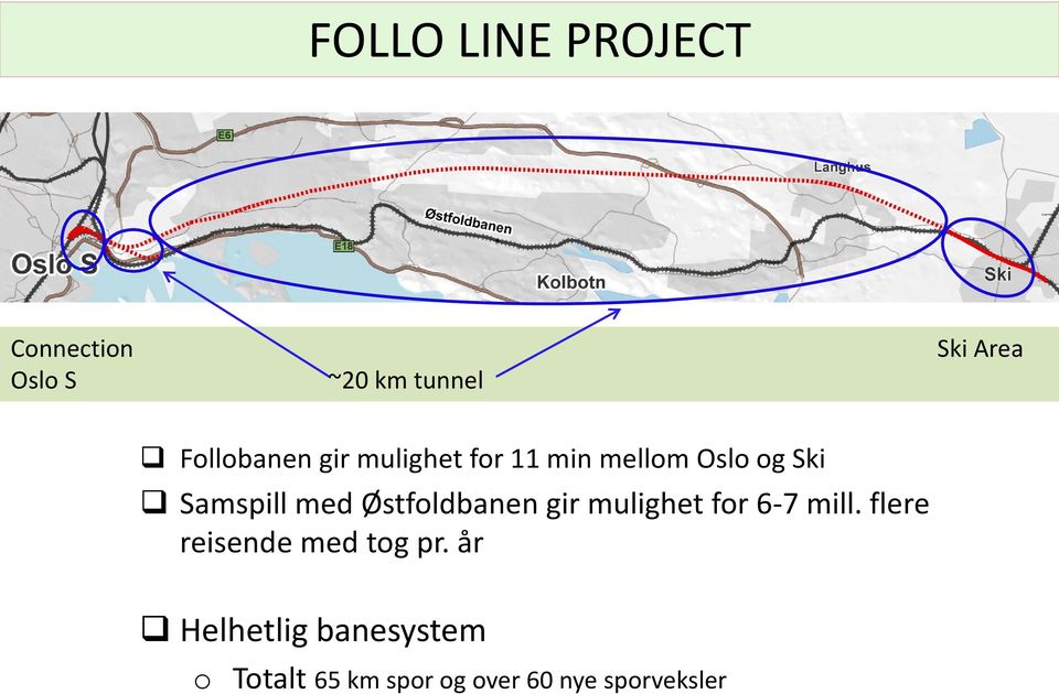med Østfoldbanen gir mulighet for 6-7 mill.