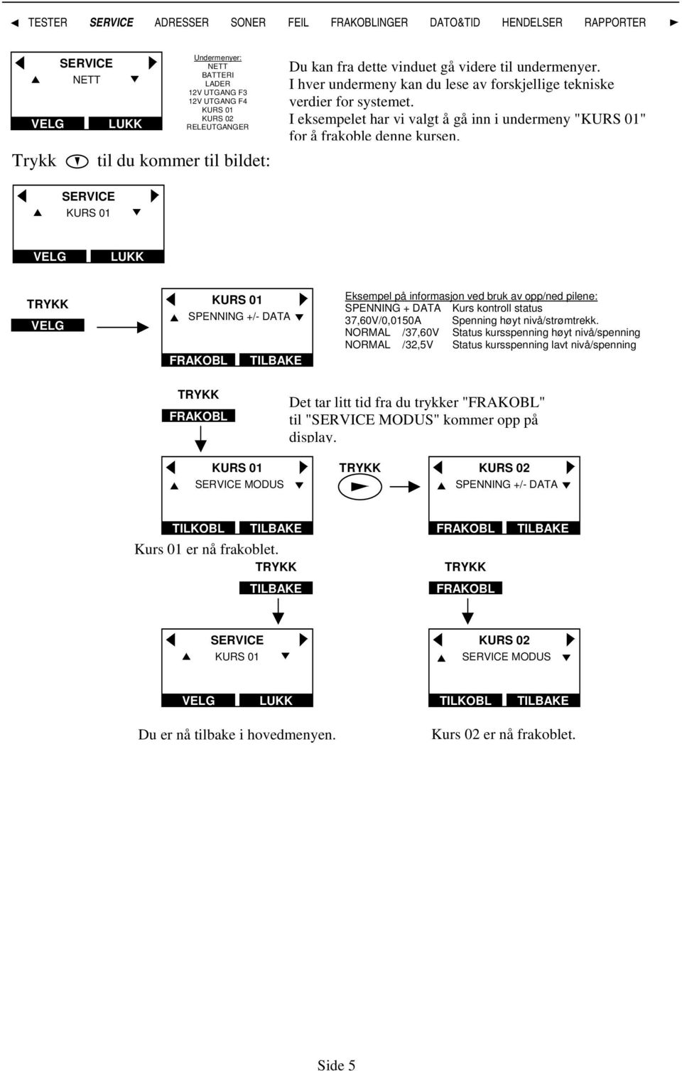 SERVICE KURS 01 KURS 01 SPENNING +/- DATA FRAKOBL Eksempel på informasjon ved bruk av opp/ned pilene: SPENNING + DATA Kurs kontroll status 37,60V/0,0150A Spenning høyt nivå/strømtrekk.