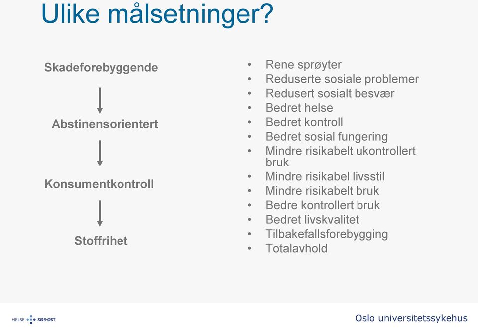 sosiale problemer Redusert sosialt besvær Bedret helse Bedret kontroll Bedret sosial