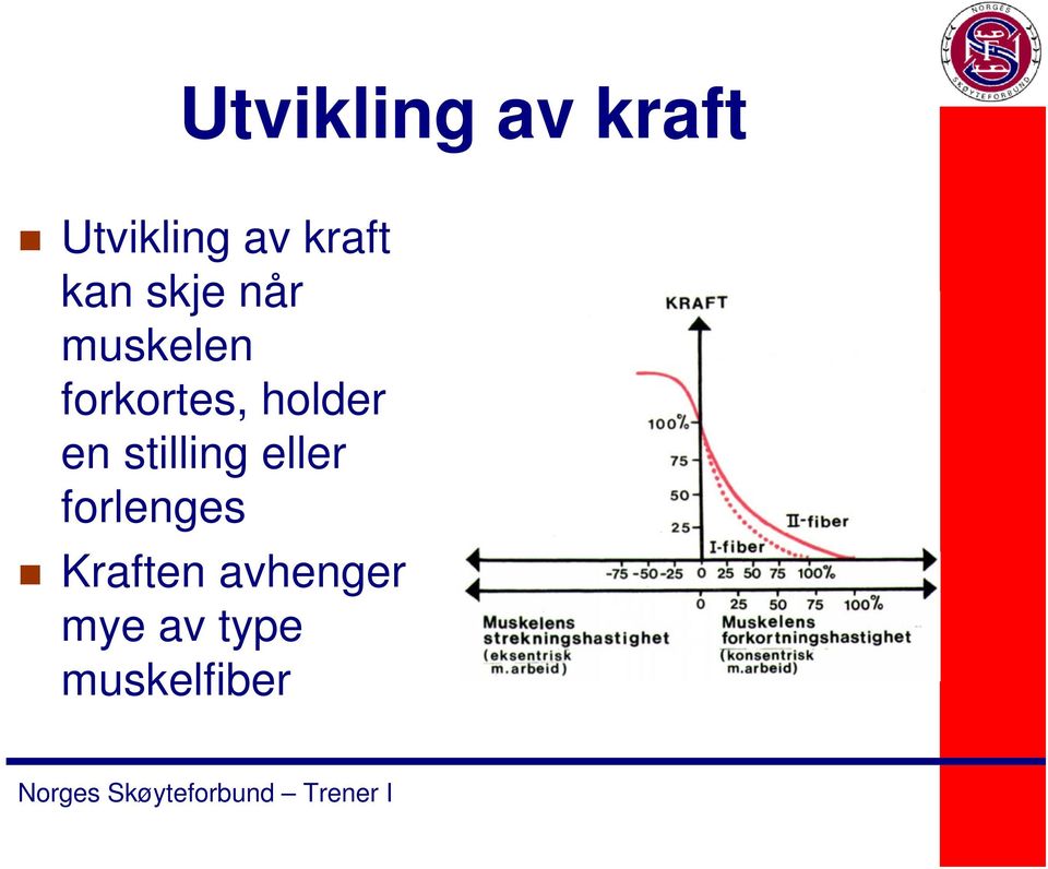 forkortes, holder en stilling eller