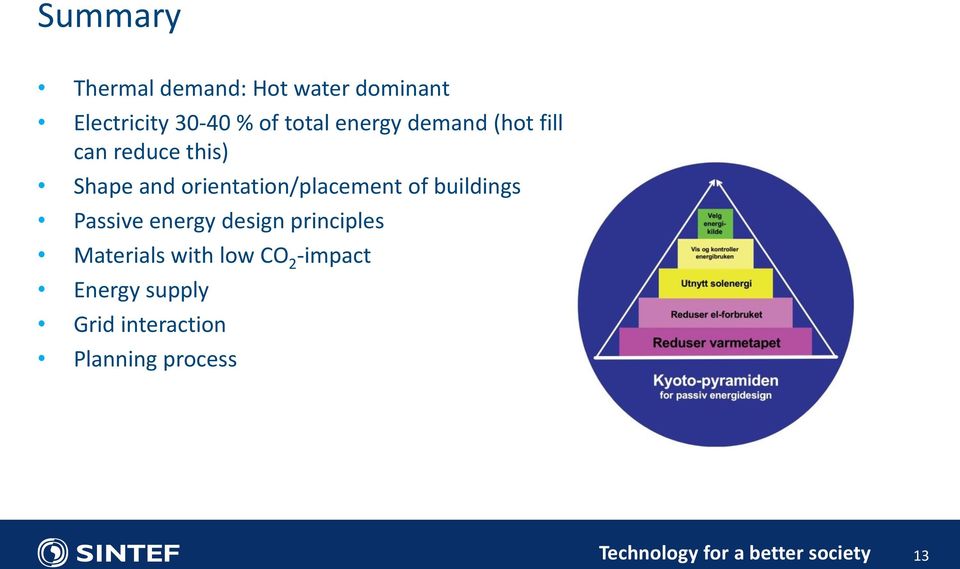 orientation/placement of buildings Passive energy design principles