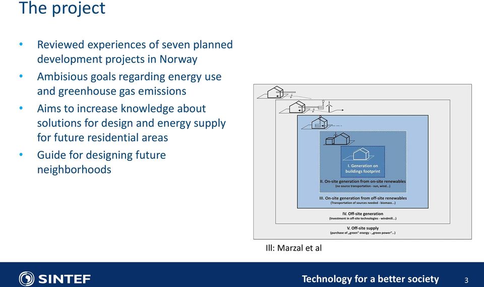 Aims to increase knowledge about solutions for design and energy supply for