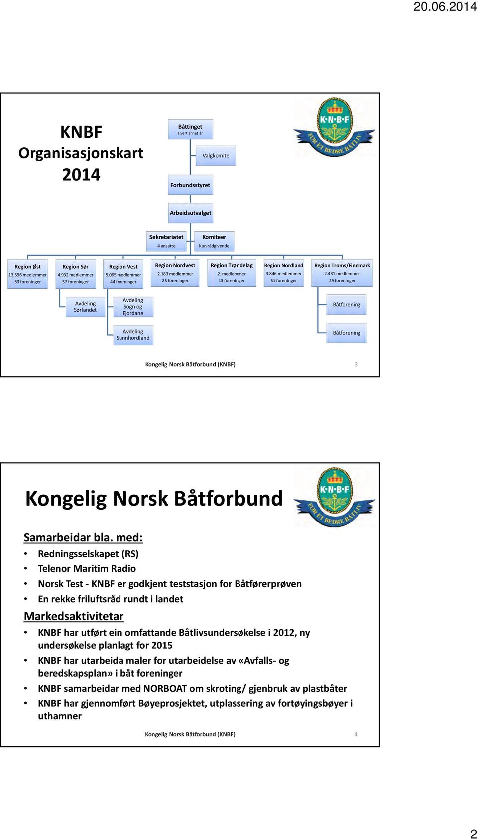 846 medlemmer 31 foreninger Region Troms/Finnmark 2.