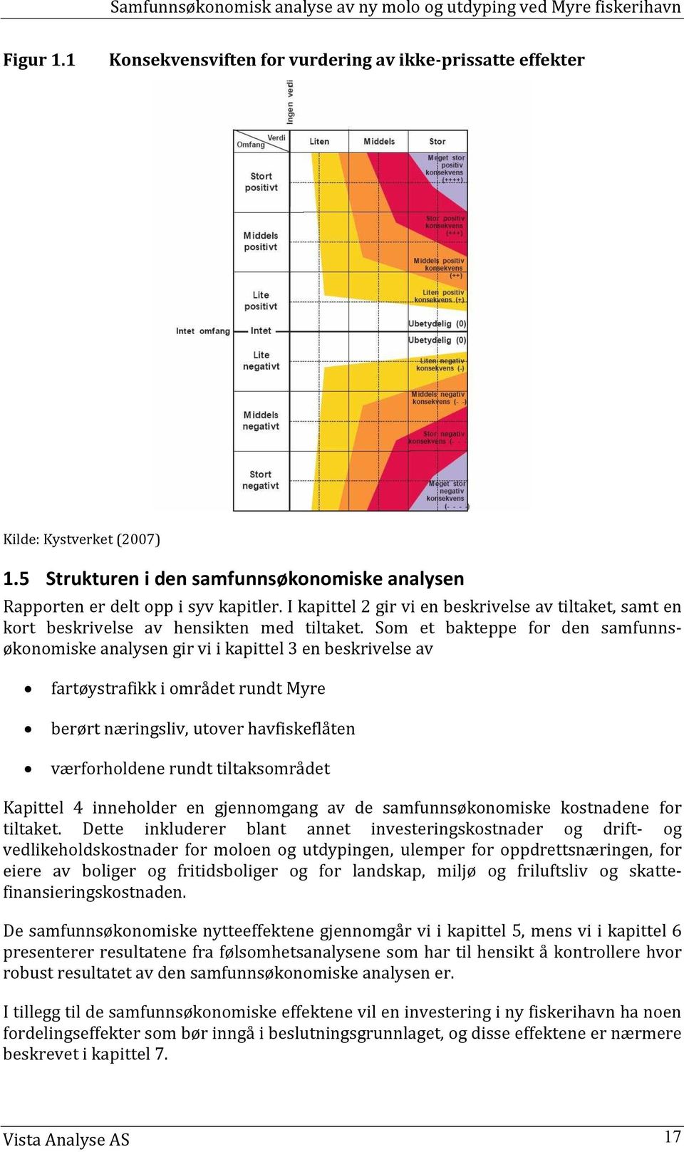 Som et bakteppe for den samfunnsøkonomiske analysen gir vi i kapittel 3 en beskrivelse av fartøystrafikk i området rundt Myre berørt næringsliv, utover havfiskeflåten værforholdene rundt