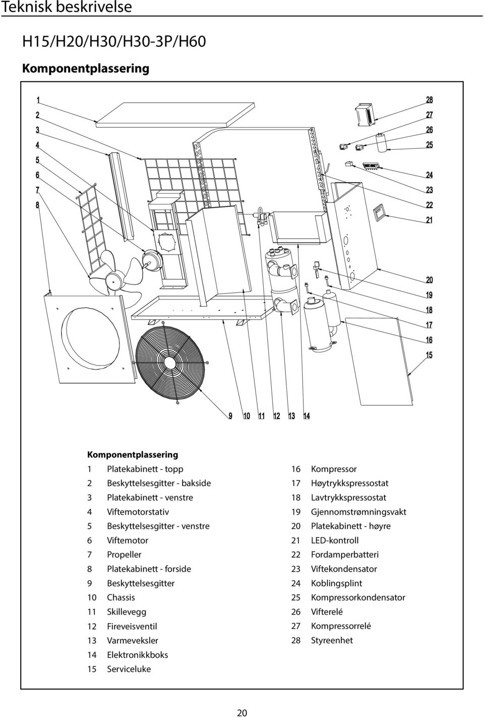 Fireveisvenil 13 Varmeveksler 14 Elekronikkboks 15 Serviceluke 16 Kompressor 17 Høyrykkspressosa 18 avrykkspressosa 19 Gjennomsrømningsvak 20