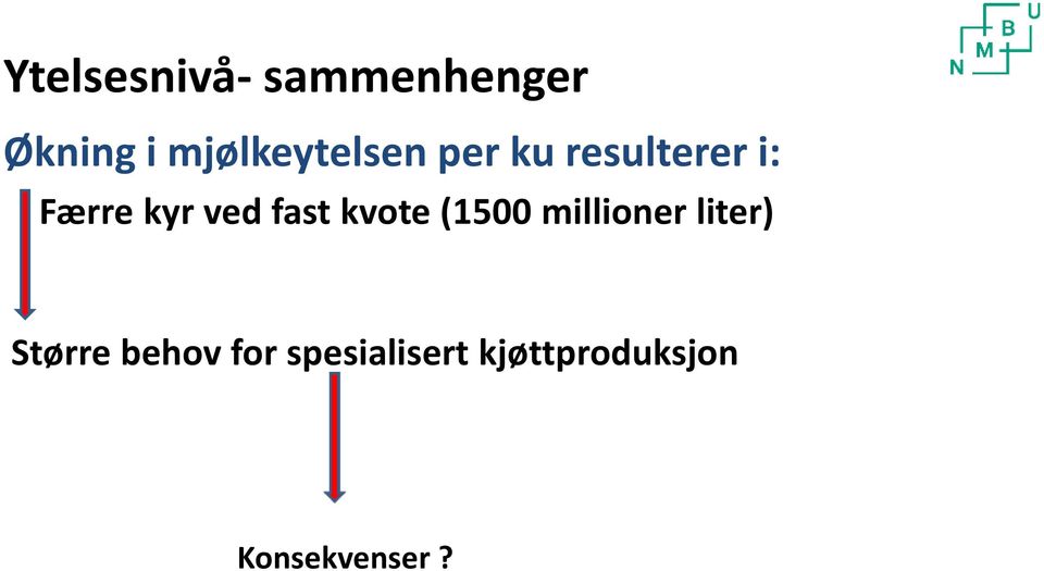 ved fast kvote (1500 millioner liter) Større