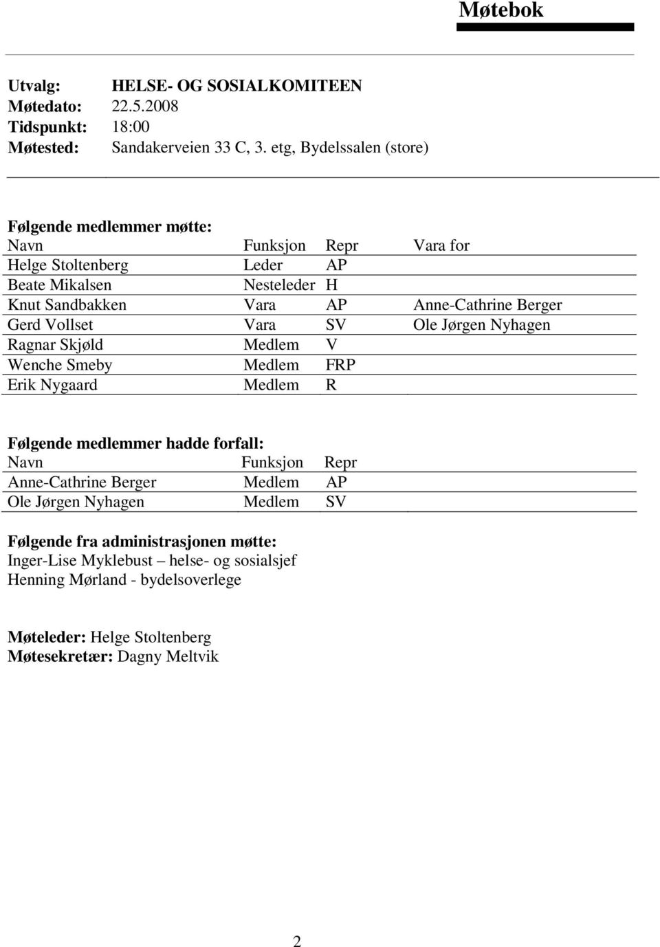 Anne-Cathrine Berger Gerd Vollset Vara SV Ole Jørgen Nyhagen Ragnar Skjøld Medlem V Wenche Smeby Medlem FRP Erik Nygaard Medlem R Følgende medlemmer hadde forfall: Navn