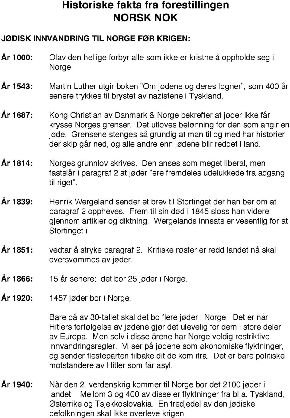 Kong Christian av Danmark & Norge bekrefter at jøder ikke får krysse Norges grenser. Det utloves belønning for den som angir en jøde.