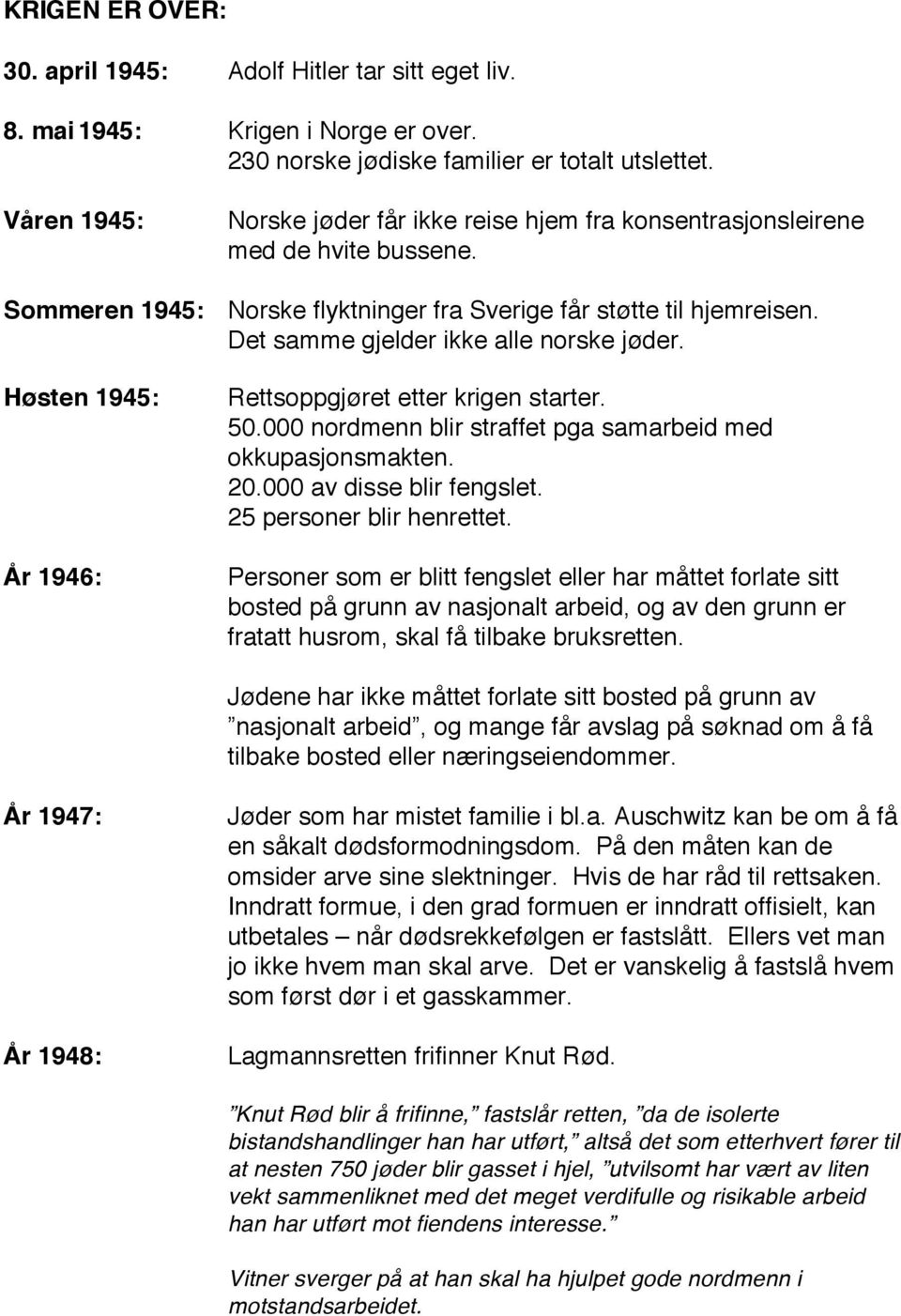 Det samme gjelder ikke alle norske jøder. Høsten 1945: År 1946: Rettsoppgjøret etter krigen starter. 50.000 nordmenn blir straffet pga samarbeid med okkupasjonsmakten. 20.000 av disse blir fengslet.