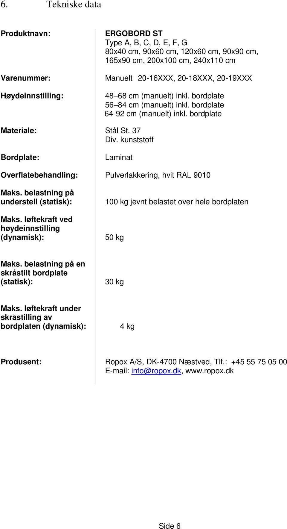 kunststoff Bordplate: Laminat Overflatebehandling: Pulverlakkering, hvit RAL 9010 Maks. belastning på understell (statisk): Maks.