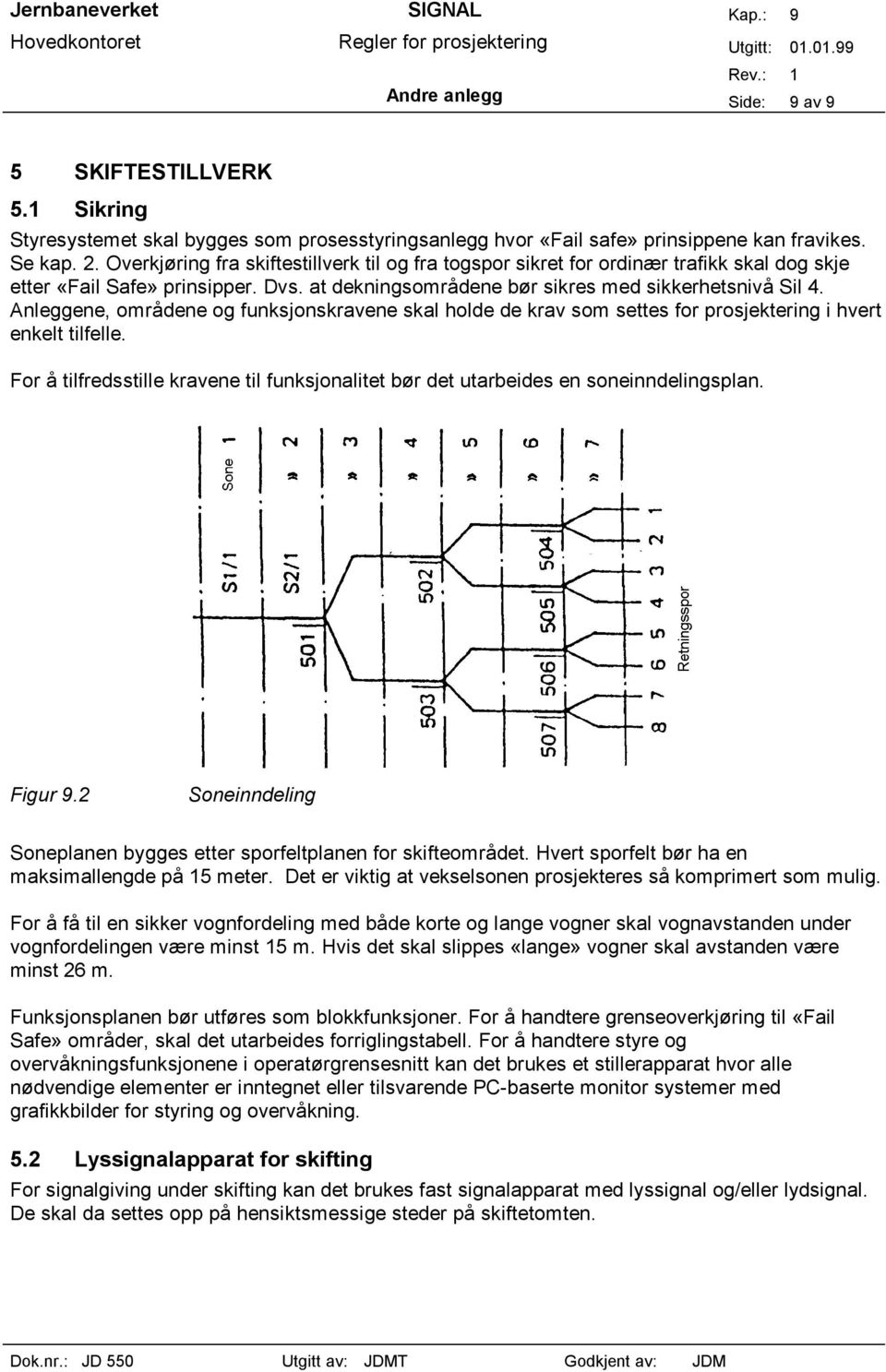 Anleggene, områdene og funksjonskravene skal holde de krav som settes for prosjektering i hvert enkelt tilfelle.