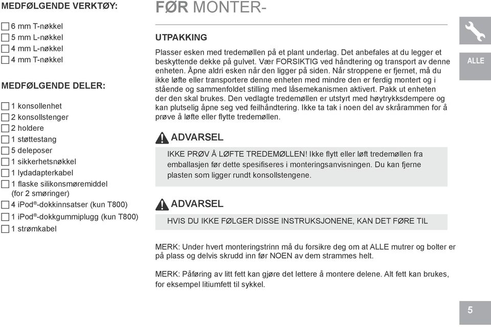 plant underlag. Det anbefales at du legger et beskyttende dekke på gulvet. Vær FORSIKTIG ved håndtering og transport av denne enheten. Åpne aldri esken når den ligger på siden.