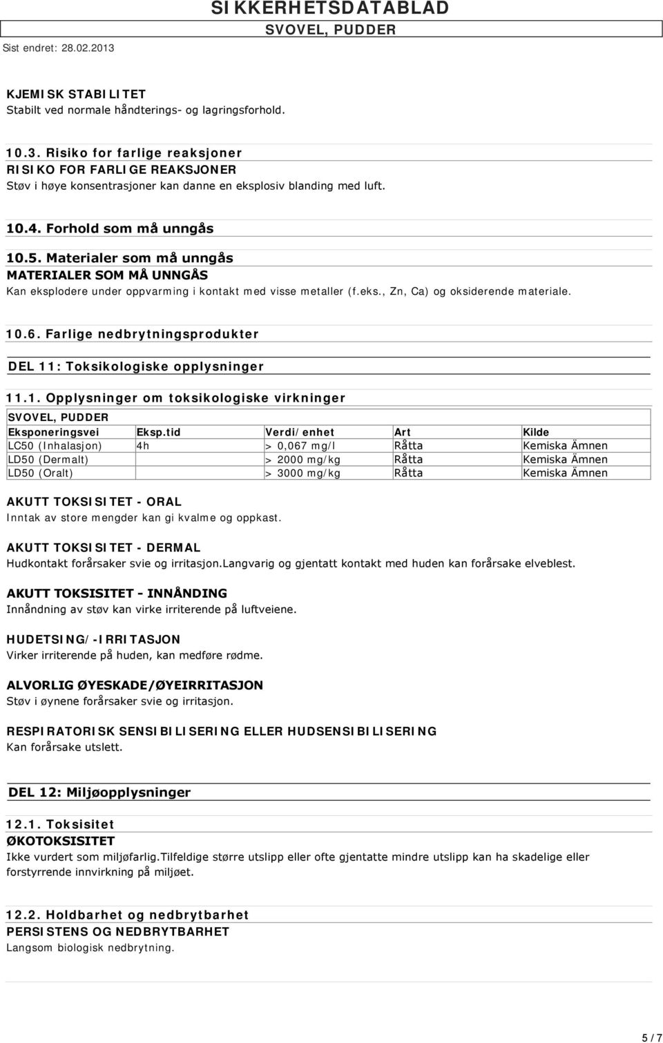 Materialer som må unngås MATERIALER SOM MÅ UNNGÅS Kan eksplodere under oppvarming i kontakt med visse metaller (f.eks., Zn, Ca) og oksiderende materiale. 10.6.