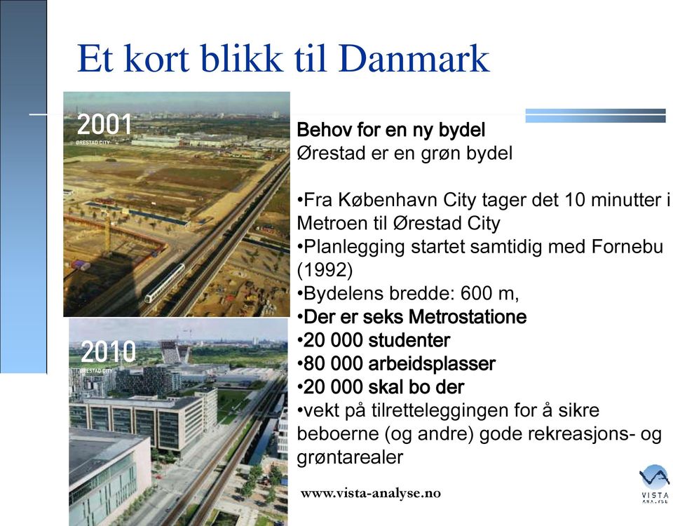 Bydelens bredde: 600 m, Der er seks Metrostatione 20 000 studenter 80 000 arbeidsplasser 20 000