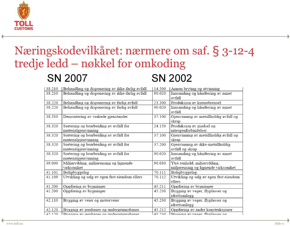 3-12-4 tredje ledd nøkkel