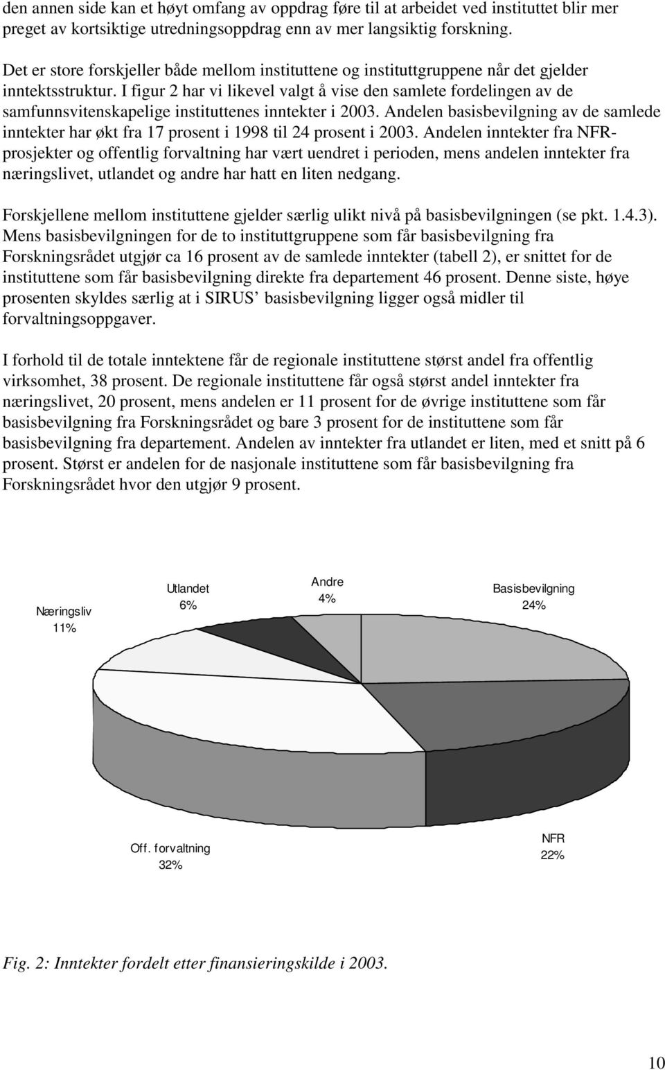 I figur 2 har vi likevel valgt å vise den samlete fordelingen av de samfunnsvitenskapelige instituttenes inntekter i 2003.