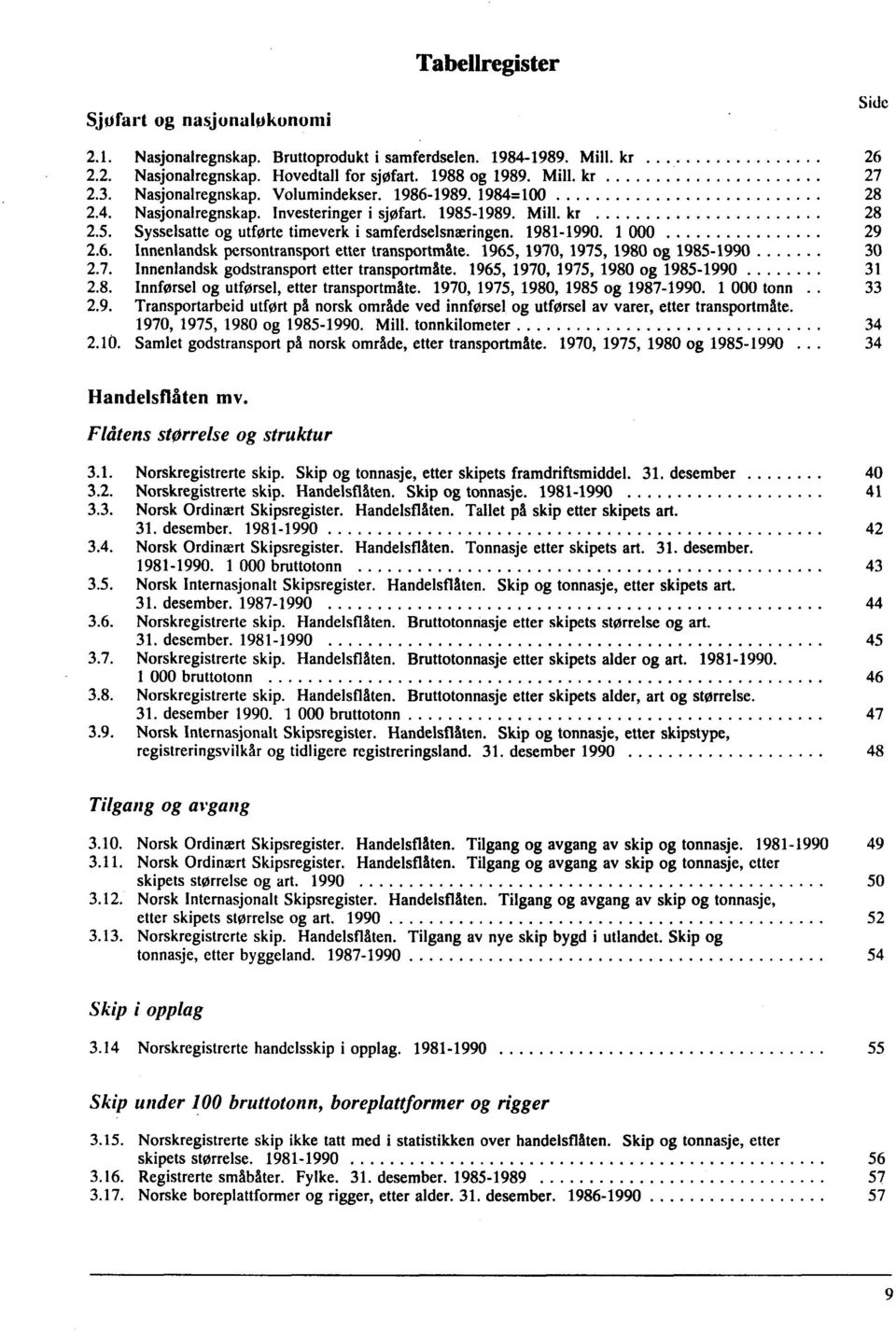 1 000 29 2.6. Innenlandsk persontransport etter transportmåte. 1965, 1970, 1975, 1980 og 1985-1990 30 2.7. Innenlandsk godstransport etter transportmåte. 1965, 1970, 1975, 1980 og 1985-1990 31 2.8. Innførsel og utførsel, etter transportmåte.