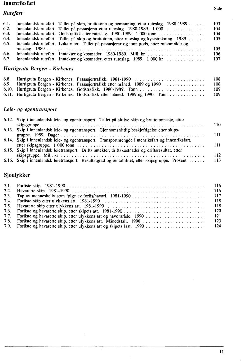 1980-1989. 1 000 tonn 104 Tallet på skip og bruttotonn, etter ruteslag og kyststrekning. 1989 105 Lokalruter. Tallet på passasjerer og tonn gods, etter ruteområde og 105 Inntekter og kostnader.