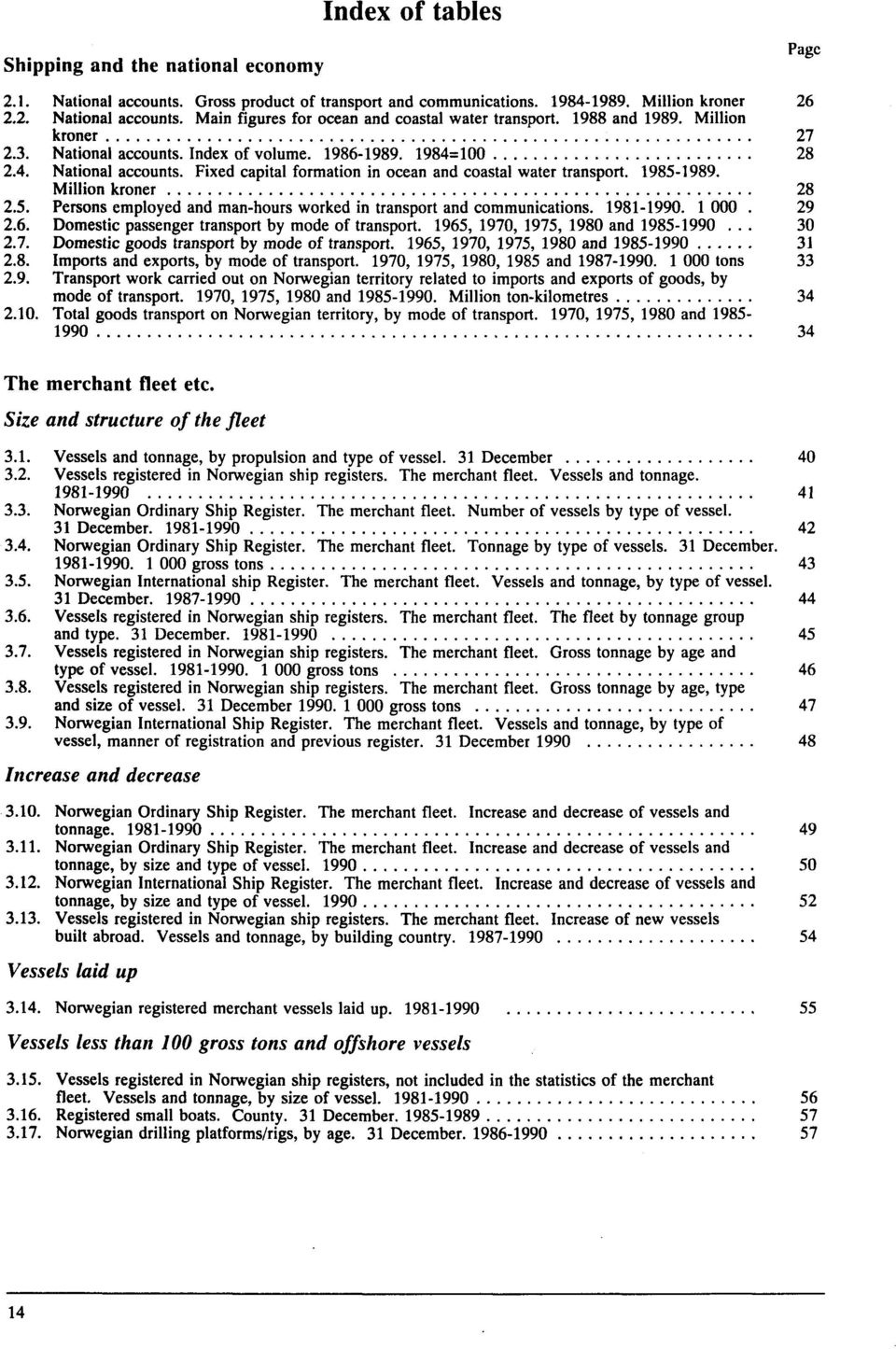 Million kroner 28 2.5. Persons employed and man-hours worked in transport and communications. 1981-1990. 1 000 29 2.6. Domestic passenger transport by mode of transport.