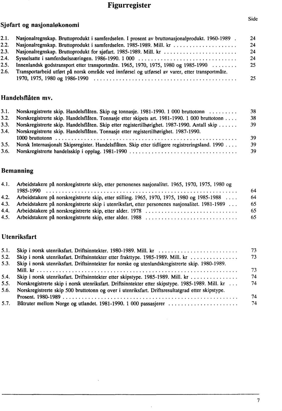 1965, 1970, 1975, 1980 og 1985-1990 25 2.6. Transportarbeid utført på norsk område ved innførsel og utførsel av varer, etter transportmåte. 1970, 1975, 1980 og 1986-1990 25 Handelsflåten mv. 3.1. Norskregistrerte skip.