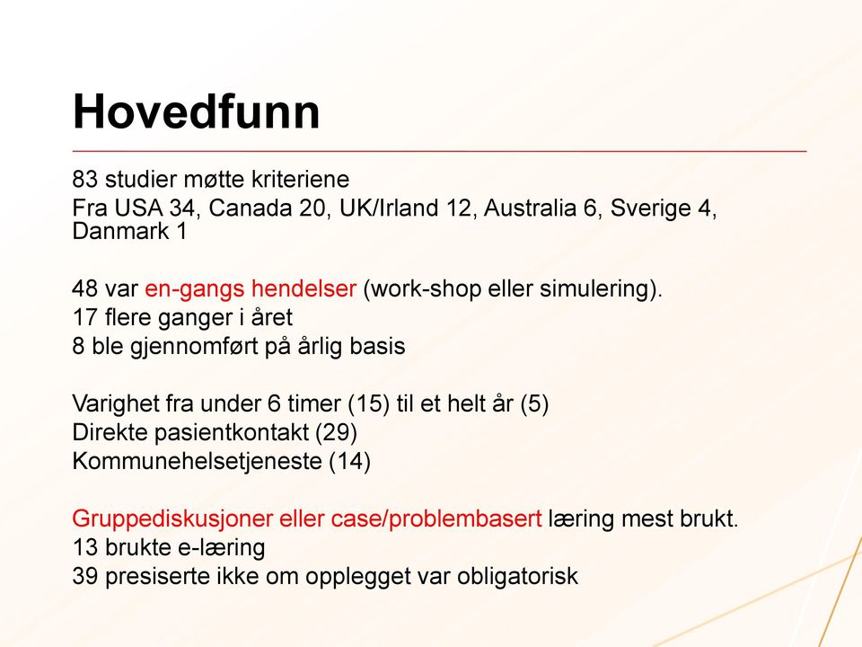 17 flere ganger i året 8 ble gjennomført på årlig basis Varighet fra under 6 timer (15) til et helt år (5)