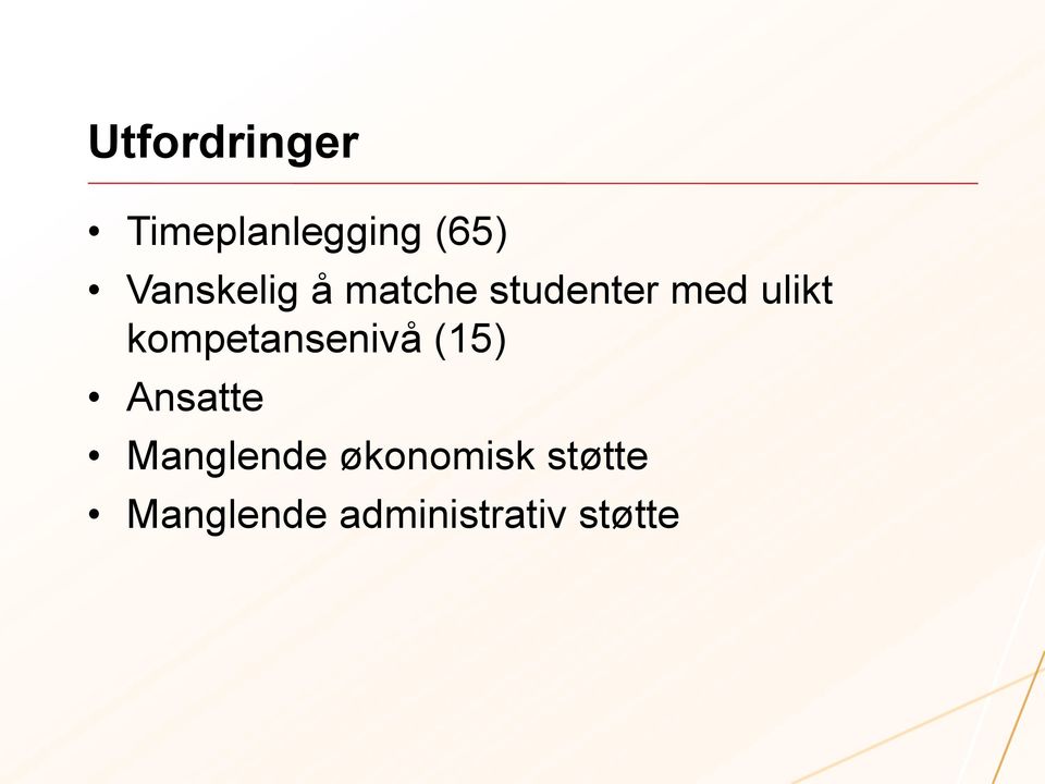 kompetansenivå (15) Ansatte Manglende