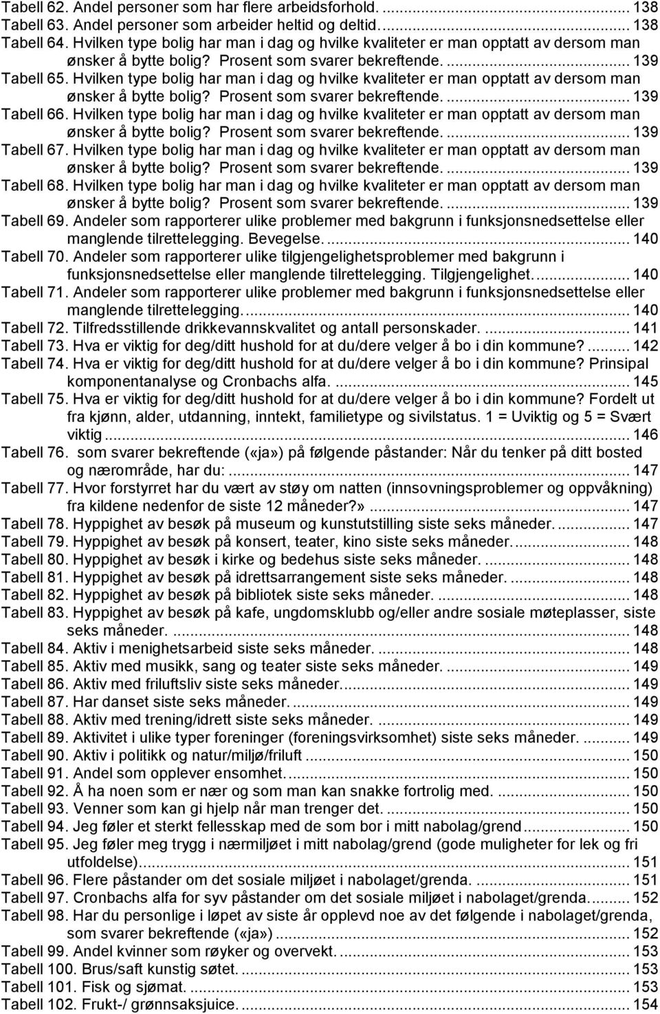 Hvilken type bolig har man i dag og hvilke kvaliteter er man opptatt av dersom man ønsker å bytte bolig? Prosent som svarer bekreftende.... 139 Tabell 66.